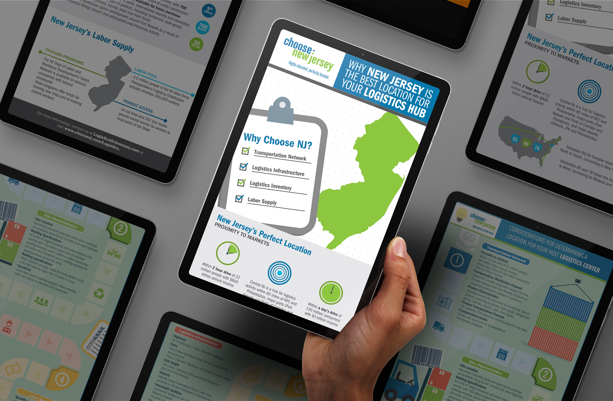CNJ-Infograph-Tablet