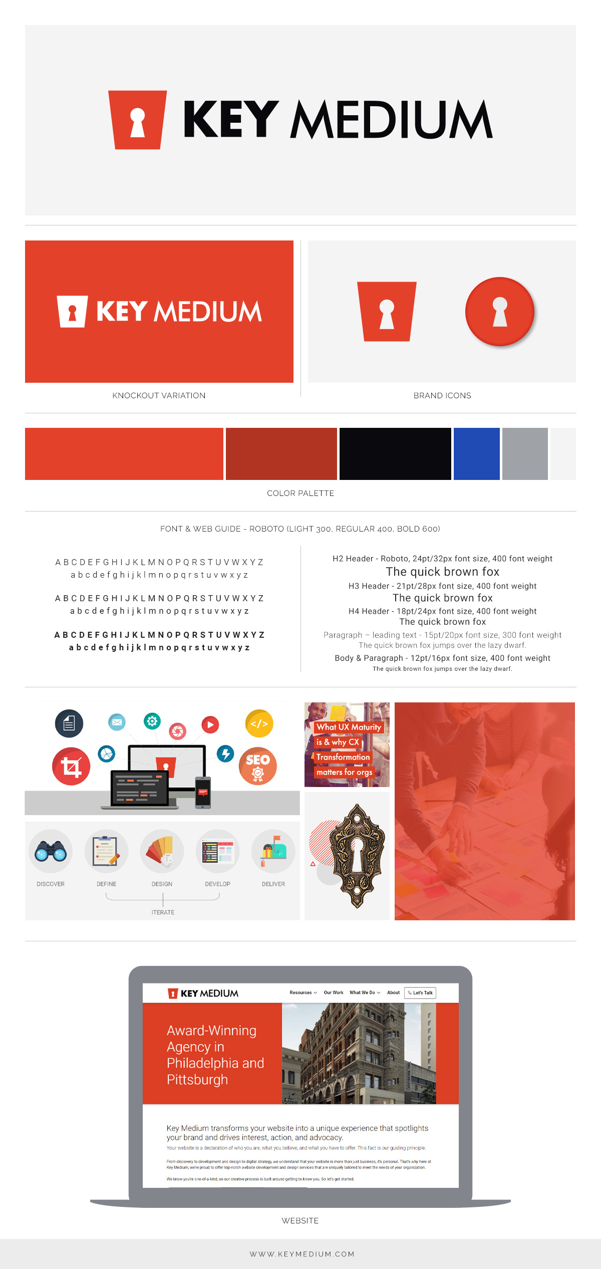 KM-Styleguide